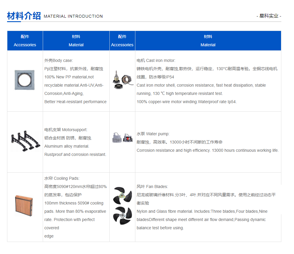 環(huán)保空調(diào)廠家-節(jié)能環(huán)?？照{(diào)-廠房降溫設(shè)備-降溫工程廠家.png