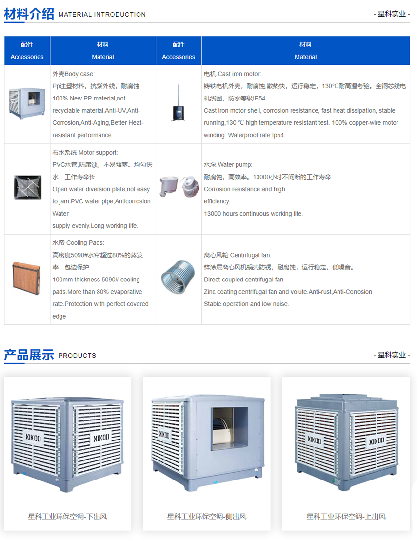 工業(yè)環(huán)?？照{(diào)-工業(yè)冷風(fēng)機(jī)-廠房降溫工程廠家.png