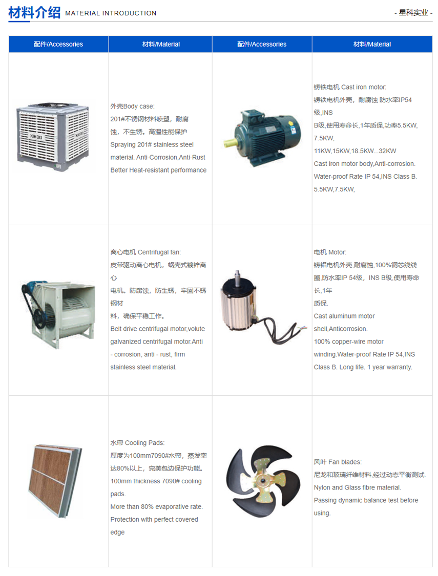 工業(yè)環(huán)?？照{(diào)XK-30S.png