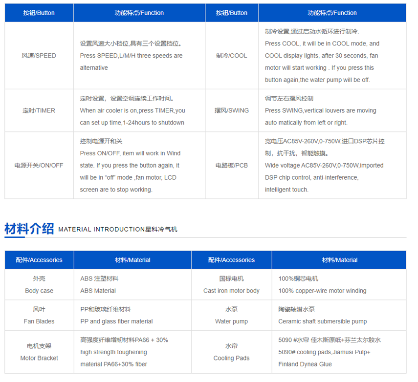 工業(yè)冷風(fēng)機(jī)-移動(dòng)冷風(fēng)機(jī)-降溫設(shè)備.png