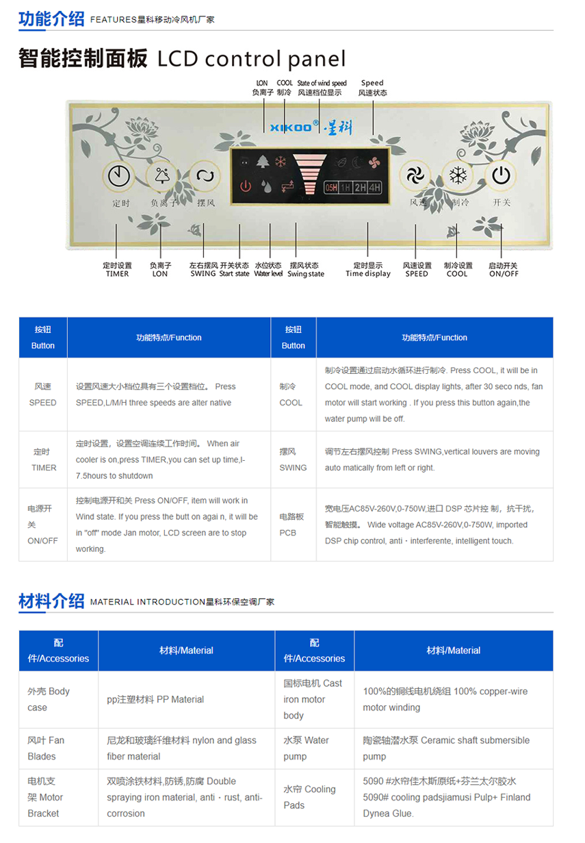 移動冷風(fēng)機-廠房車間降溫設(shè)備.png