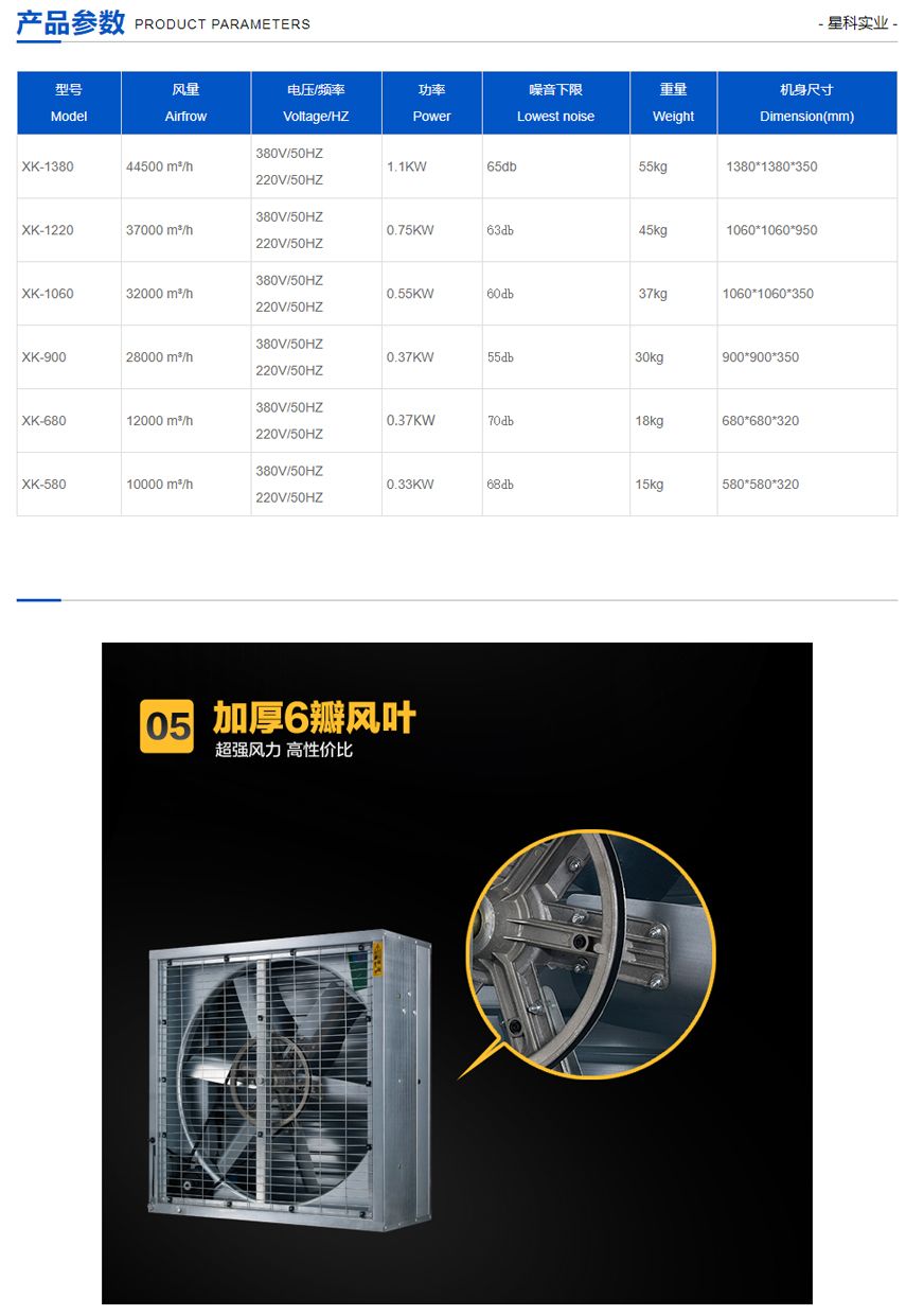 廠房通風設備-負壓風機.jpg